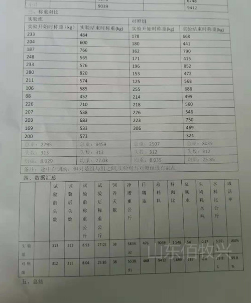 豬用自動飲水器 豬用自動飲水器