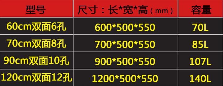 不銹鋼雙面料槽